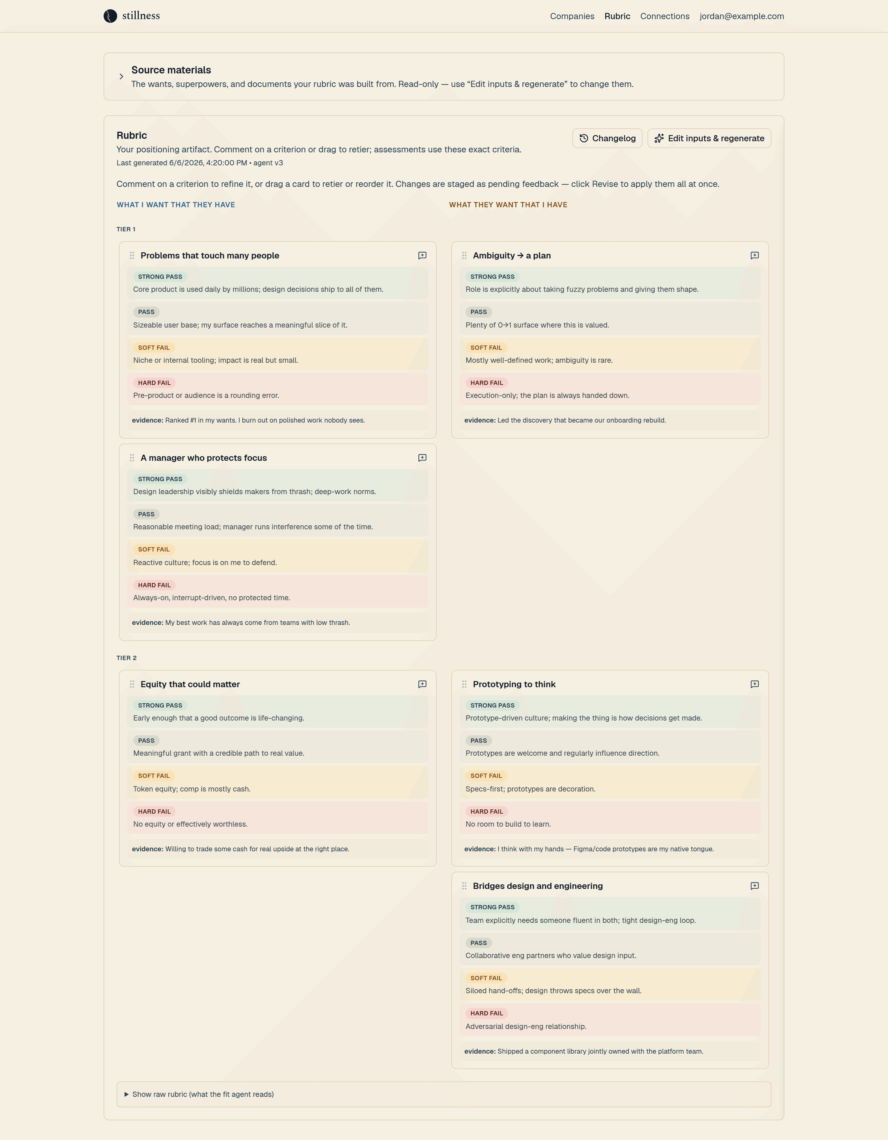 The rubric page: ranked wants and superpowers turned into scored dimensions